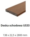 ULTRASHIELD US33 Deska kompozytowa schodowa 22x138x2800 Walnut